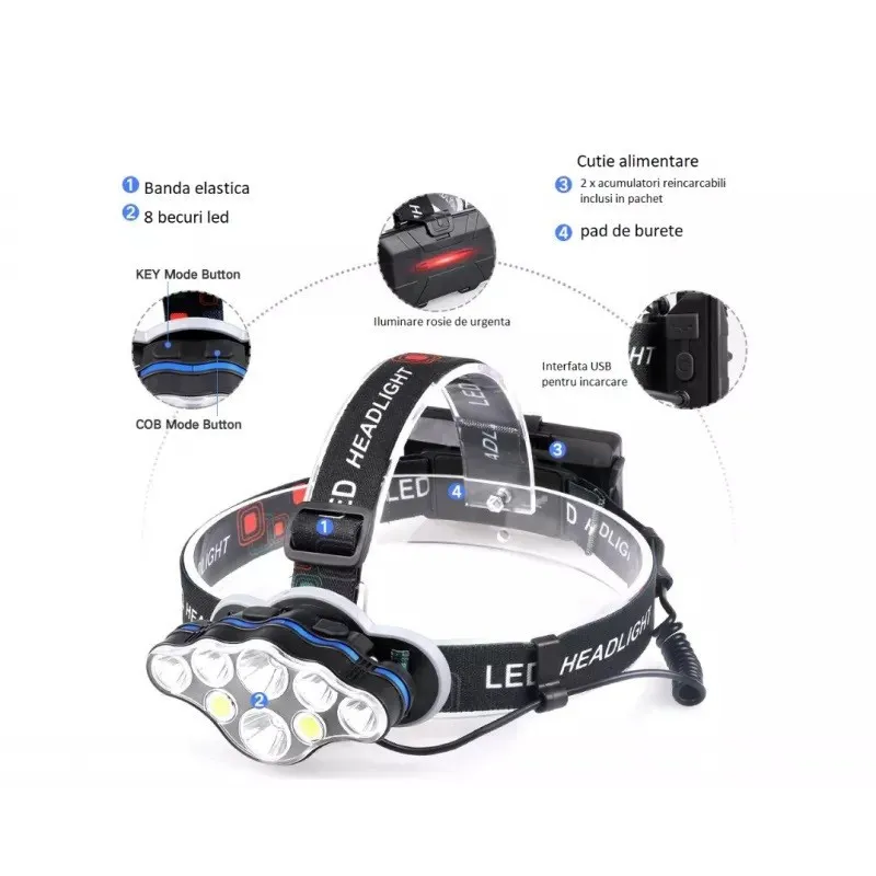 Lanterna de CAP 8 LED cu lumina alba si lumina rosie pentru