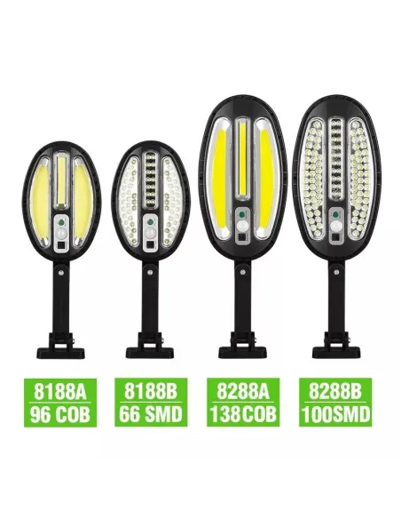 Lampa Solara HB-8188A cu Senzor 96LED COB red-mag.ro