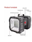 Lanterna LED W844 cu doua capete red-mag.ro