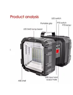 Lanterna LED W844 cu doua capete red-mag.ro 2