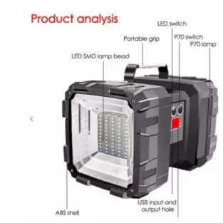 Lanterna LED W844 cu doua capete red-mag.ro 2