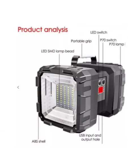 Lanterna LED W844 cu doua capete red-mag.ro