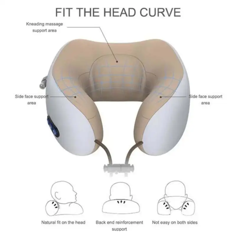 Perna de masaj electrica in forma de U, suport cervical