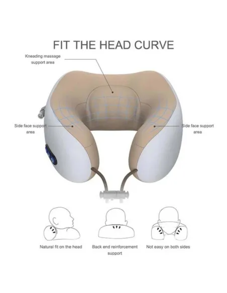 Perna de masaj electrica in forma de U, suport cervical