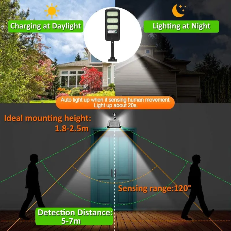 Mini proiector W755-4 SMD LED 3 linii cu panou solar senzor de