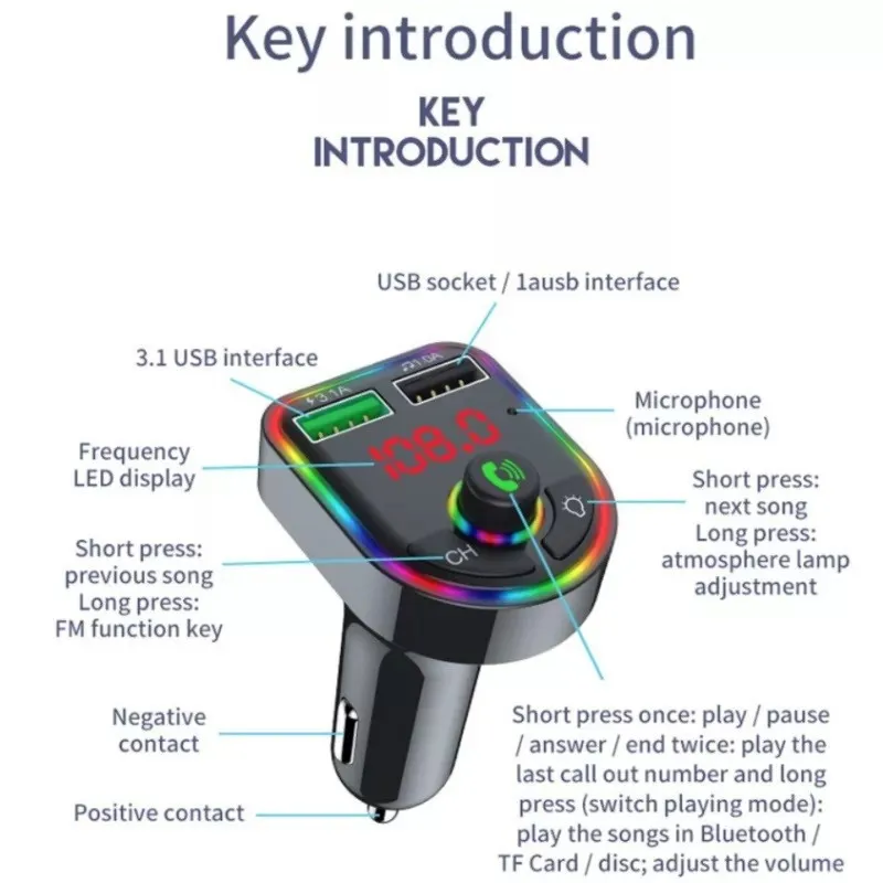 Modulator auto FM F6 cu Bluetooth,Mp3,Redare USB red-mag.ro