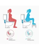 Taburet fiziologic pliabil WC impotriva constipatiei si