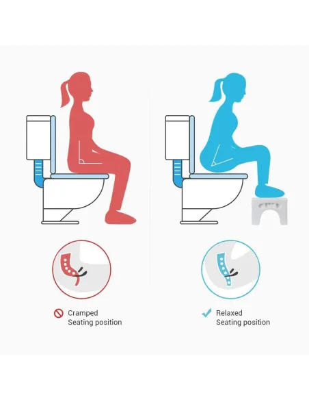 Taburet fiziologic pliabil WC impotriva constipatiei si