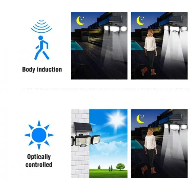 Lampa solara 192 LED cu senzor de miscare si telecomanda