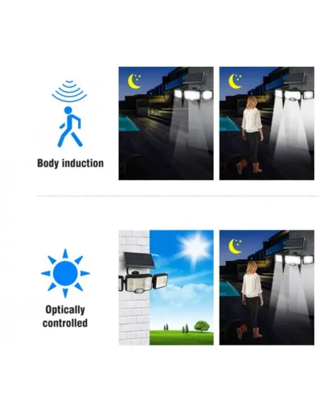 Lampa solara 192 LED cu senzor de miscare si telecomanda