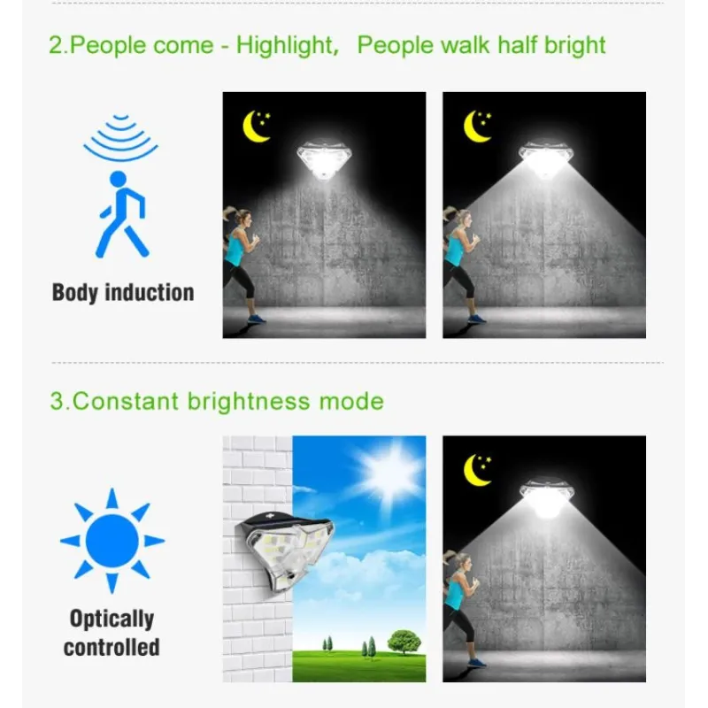Proiector solar LED cu senzor de miscare, GL-68, 3 moduri