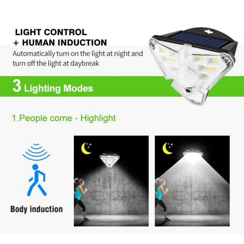 Proiector solar LED cu senzor de miscare, GL-68, 3 moduri