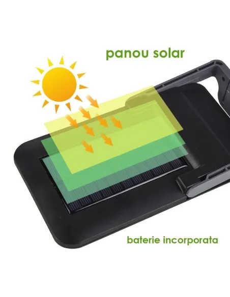 Proiector LED cu panou solar FLD lamp