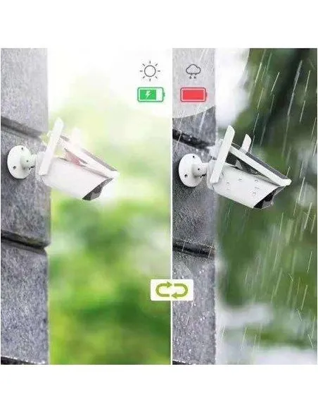 Camera de supraveghere IP Wireless HD cu panou solar