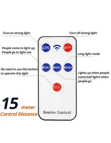 Proiector solar cu 6 celule, LED-uri COB si telecomanda