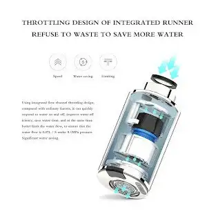 Cap de robinet cu senzor de miscare, functie economizor si 2