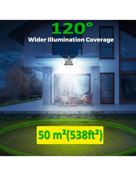 Pachet 5x Proiector solar LED 30W, IP65, Beam LED cu senzor