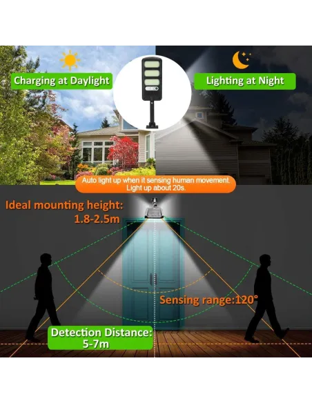 Pachet 5x Proiector solar LED 30W, IP65, Beam LED cu senzor