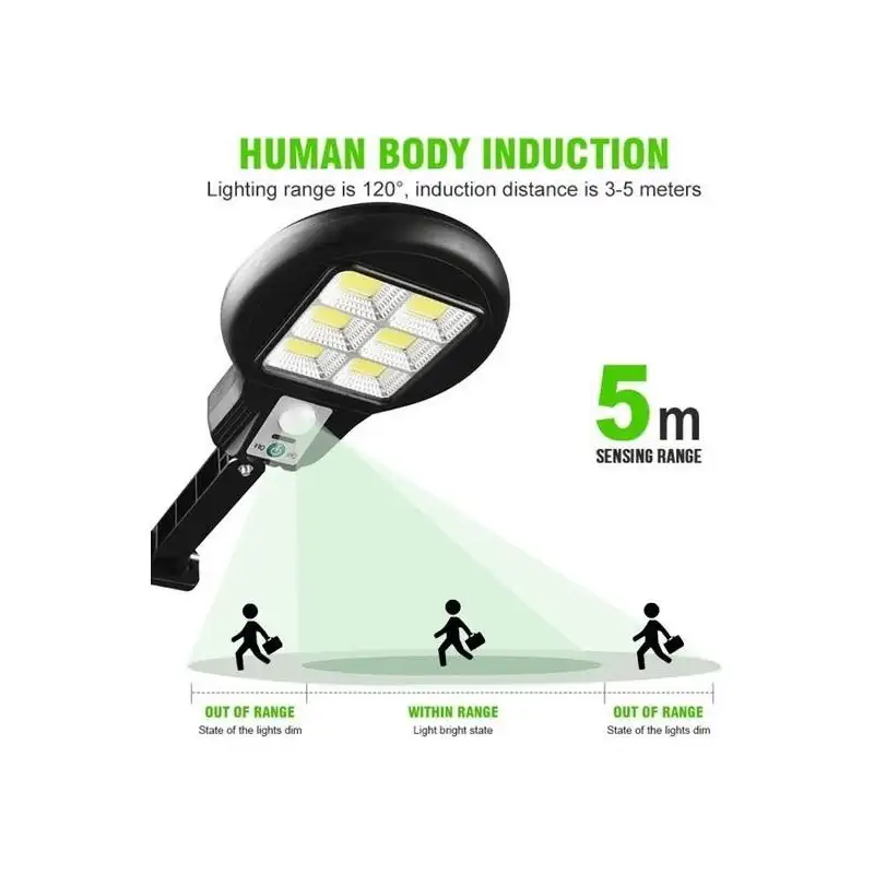 Set 4 x Lampa solara LED 6 SMD cu senzor de miscare si lumina