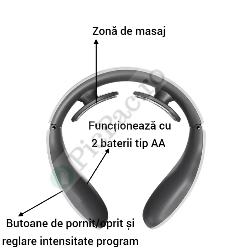 Aparat pentru masaj cervical