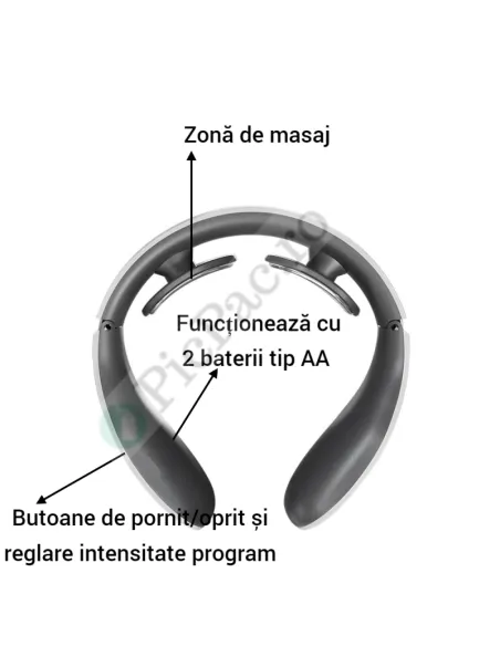 Aparat pentru masaj cervical