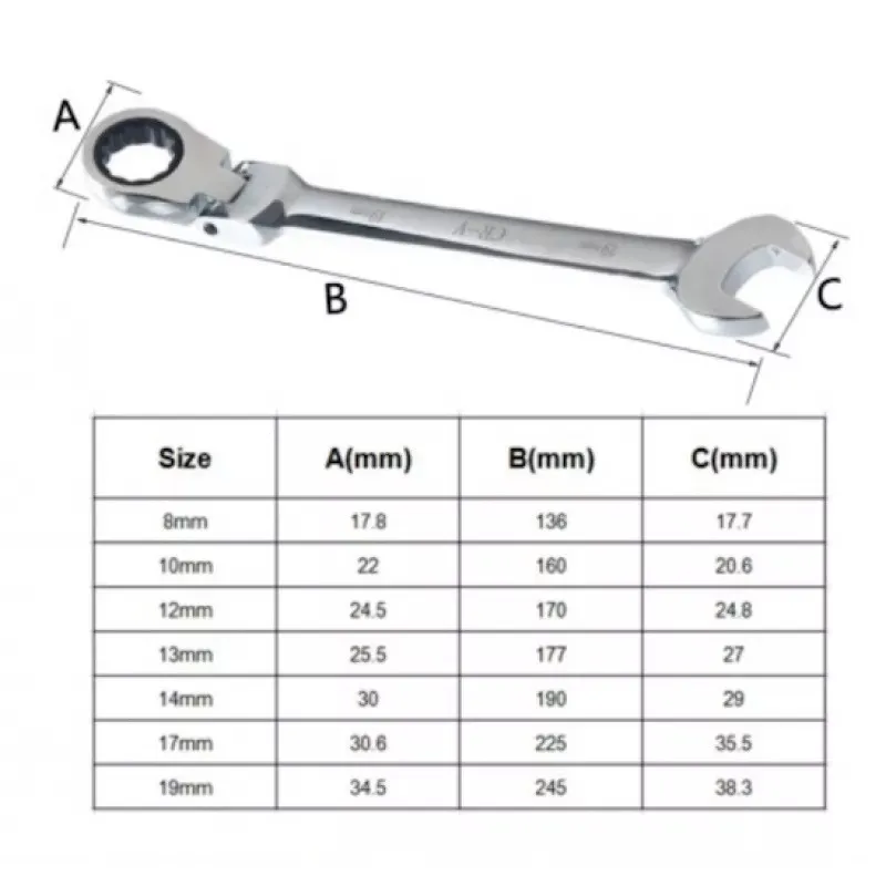 Set 7 chei inelare, articulate, duble cu clichet