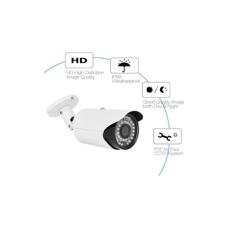 Kit supraveghere 4 camere CCTV Ahd