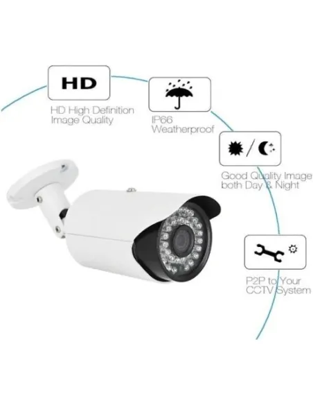Kit supraveghere 4 camere CCTV Ahd