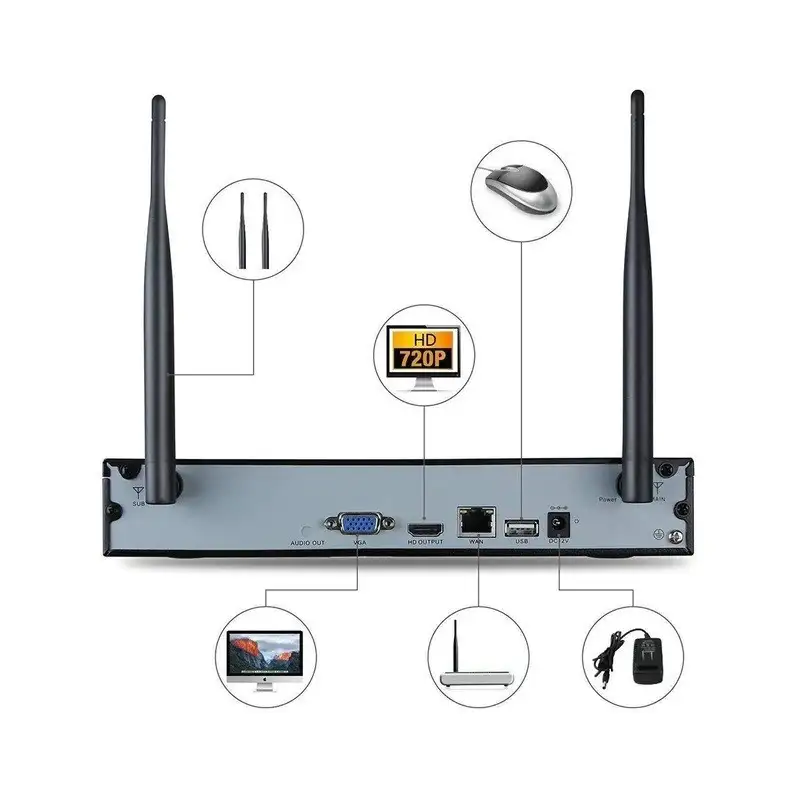 kit supraveghere smart gadget, kit nvr + 4 camere