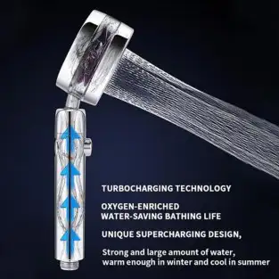 Cap de dus turbo pro, cu elice pentru presiune apa, buton on/off 2