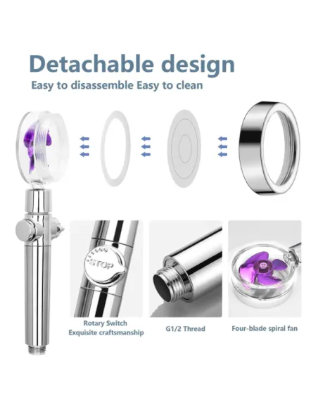 Cap de dus turbo pro, cu elice pentru presiune apa, buton on/off