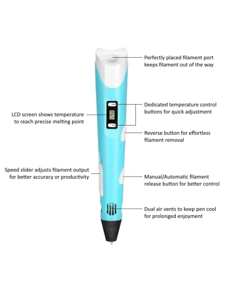 Creion desene 3D pentru desenat in spatiu+ 13 filamente