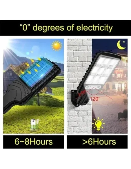 Set 5 x Lampi Solare de Perete cu 72 LED-uri, 50W,  3 Moduri de Functionare, Telecomanda, Senzor de Miscare si Lumina