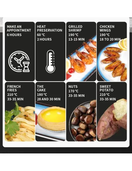 Friteuza fara ulei cu aer cald, Air Fryer 2400 w functie de coacere, prajire 6L + set hartie pentru Air Fryer CADOU