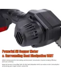 Mini fierastrau electric cu acumulator inclus red-mag.ro