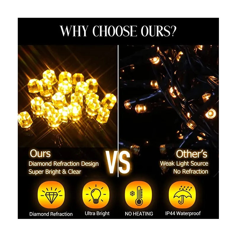 Instalatie de Craciun, led-uri model V8, rola