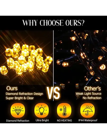 Instalatie de Craciun, led-uri model V8, rola