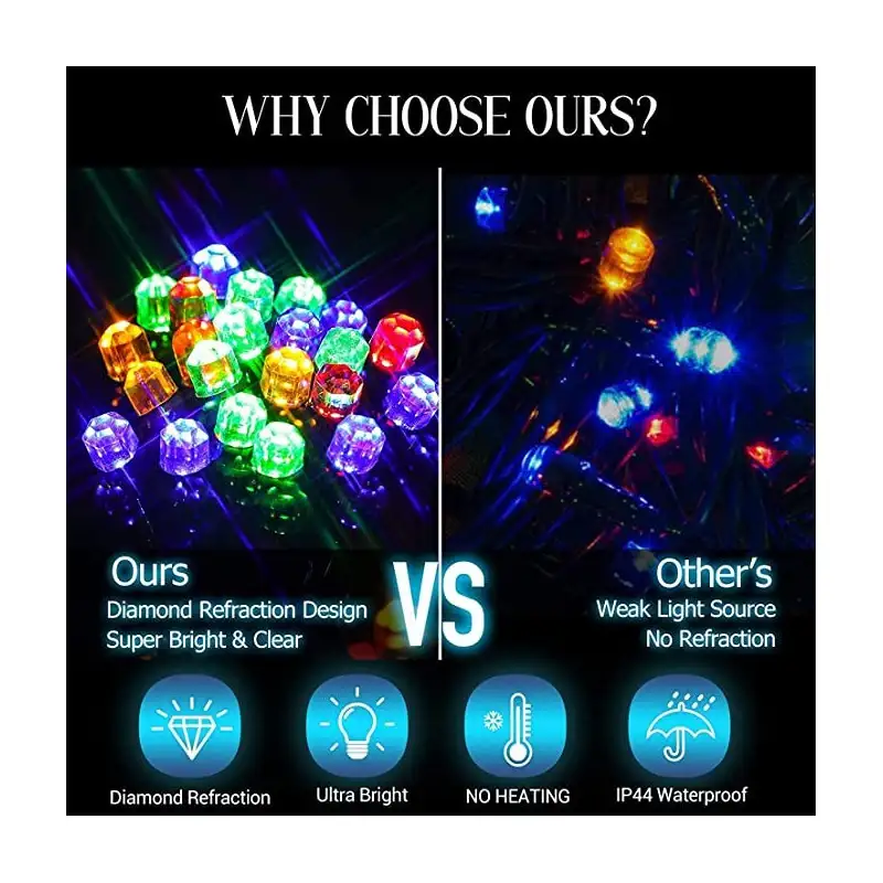 Instalatie de Craciun, led-uri model V8, rola