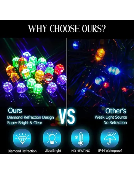 Instalatie de Craciun, led-uri model V8, rola