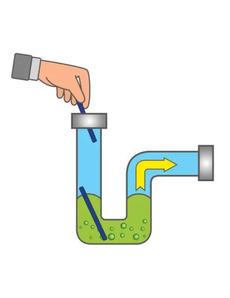 Betisoare pentru curatarea scurgerii, set 24 buc