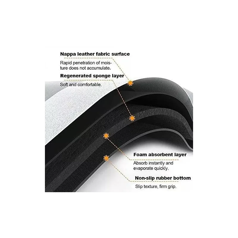 Covoras pentru baie cu uscare rapida, super absorbant, Bathroom