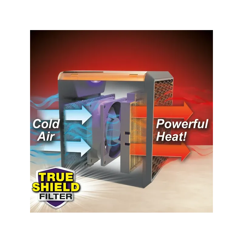 Mini aeroterma cu aer cald 1500 W si lumina ambientala