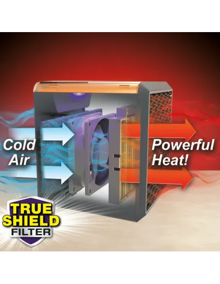 Mini aeroterma cu aer cald 1500 W si lumina ambientala