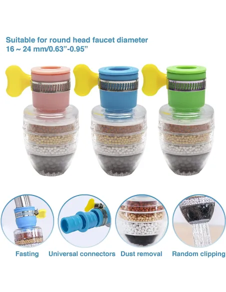 Set 3 x filtru de apa universal cu 5 straturi de filtrare