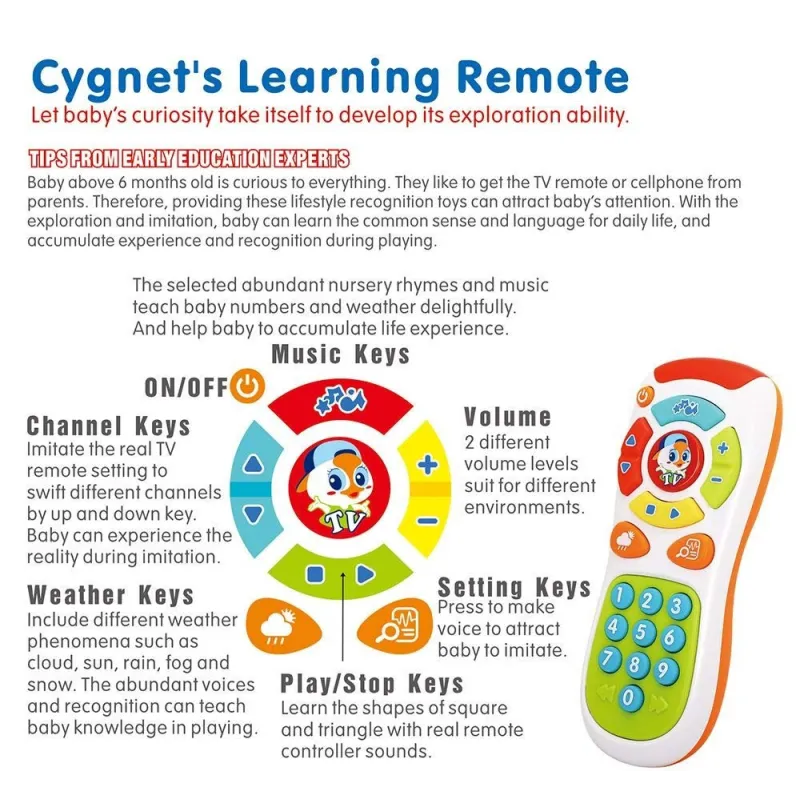 Telecomanda pentru bebe cu lumini si sunete Hola