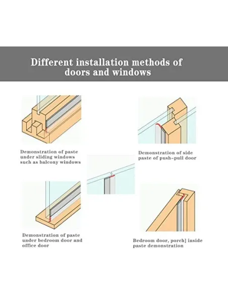 2 x Bandă de etanșare din silicon transparent de 1.8 m, pentru partea inferioară a usii