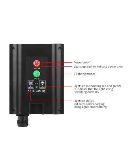 Instalatie 1000 LED cu panou solar mare, 100 M, pentru exterior, model 2024