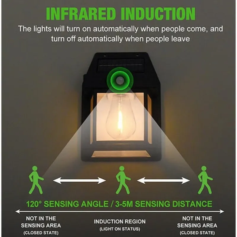 Set 2 x Lampa solara de perete cu senzor de miscare fara fir LED 3W