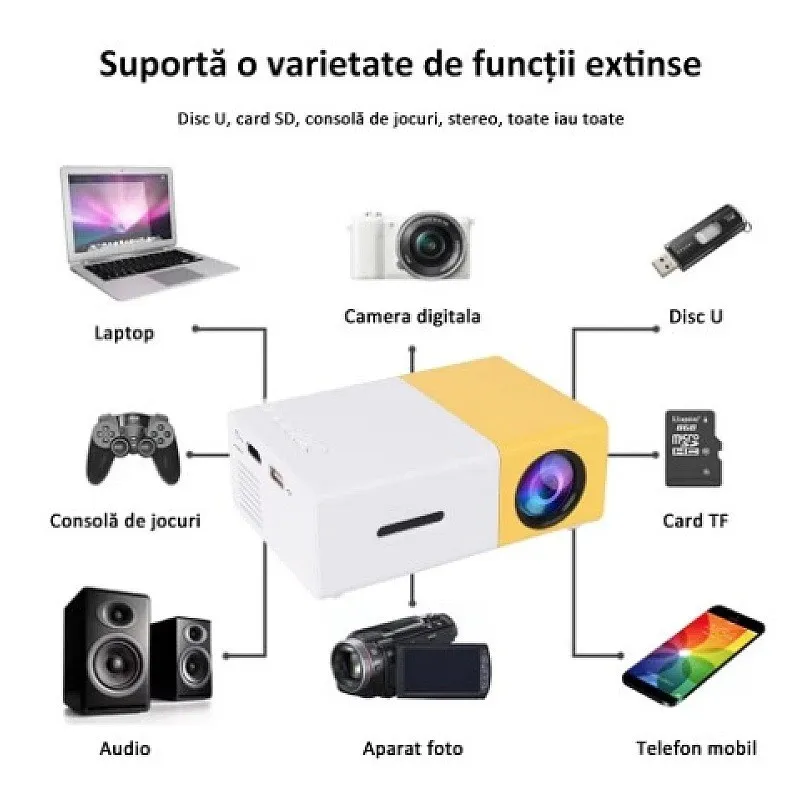 Videoproiector mini portabil 1080 Full Hd Model YG-300