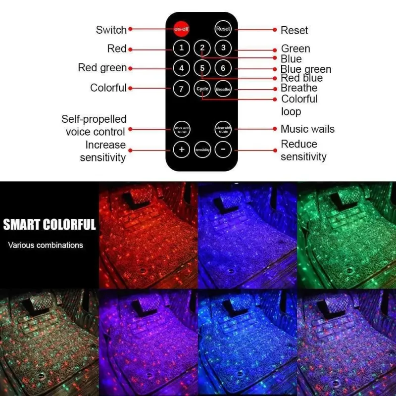 Lumina auto Starlight RGB 12 LED-uri,USB